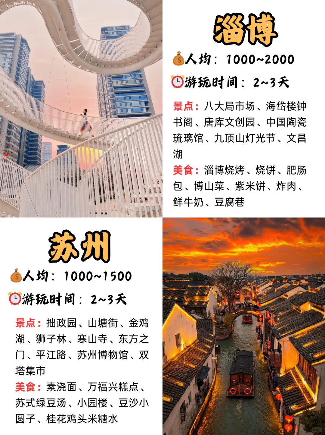 闺蜜&情侣出游🔥适合穷游的16大城市❗️