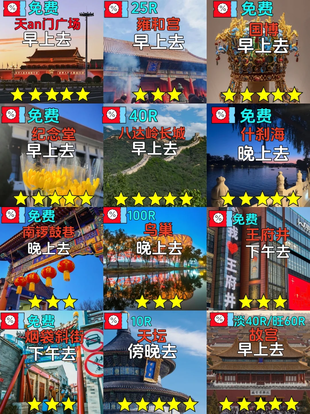 听劝❗来北京旅游要提前做准备✅不做大冤种