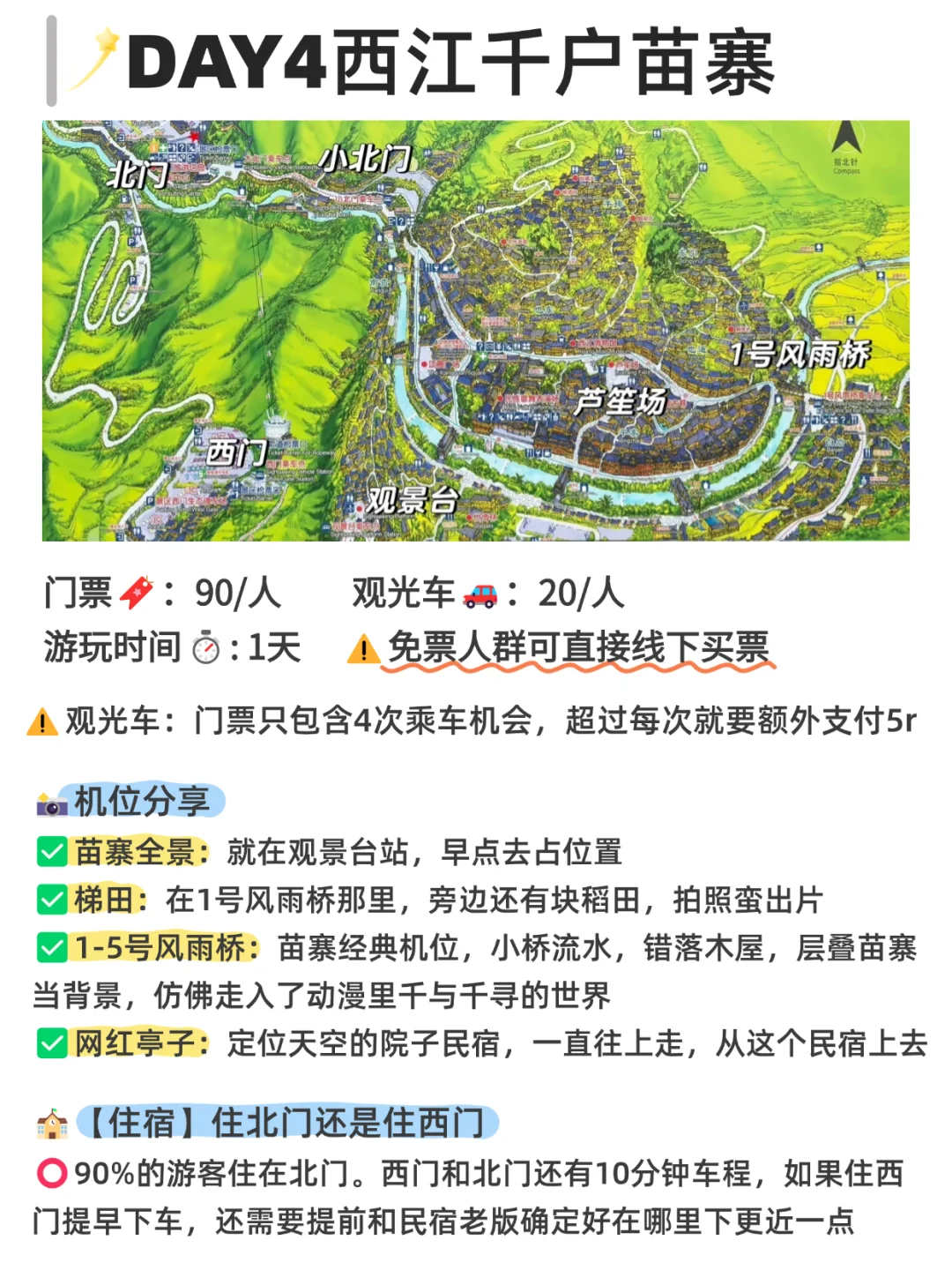 OMG🆘…被自己做的贵州攻略震撼到了😮