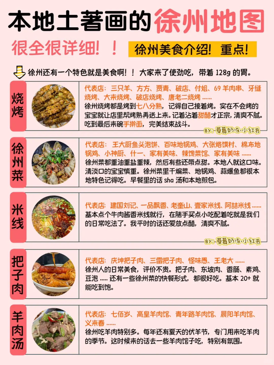 徐州入门级旅游攻略 | 3️⃣天2️⃣夜逛吃地图