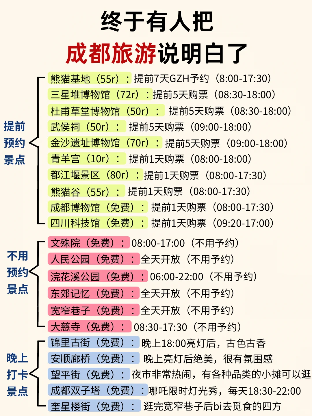 成都已回❗️攻略已更新没去的赶紧抄作业!