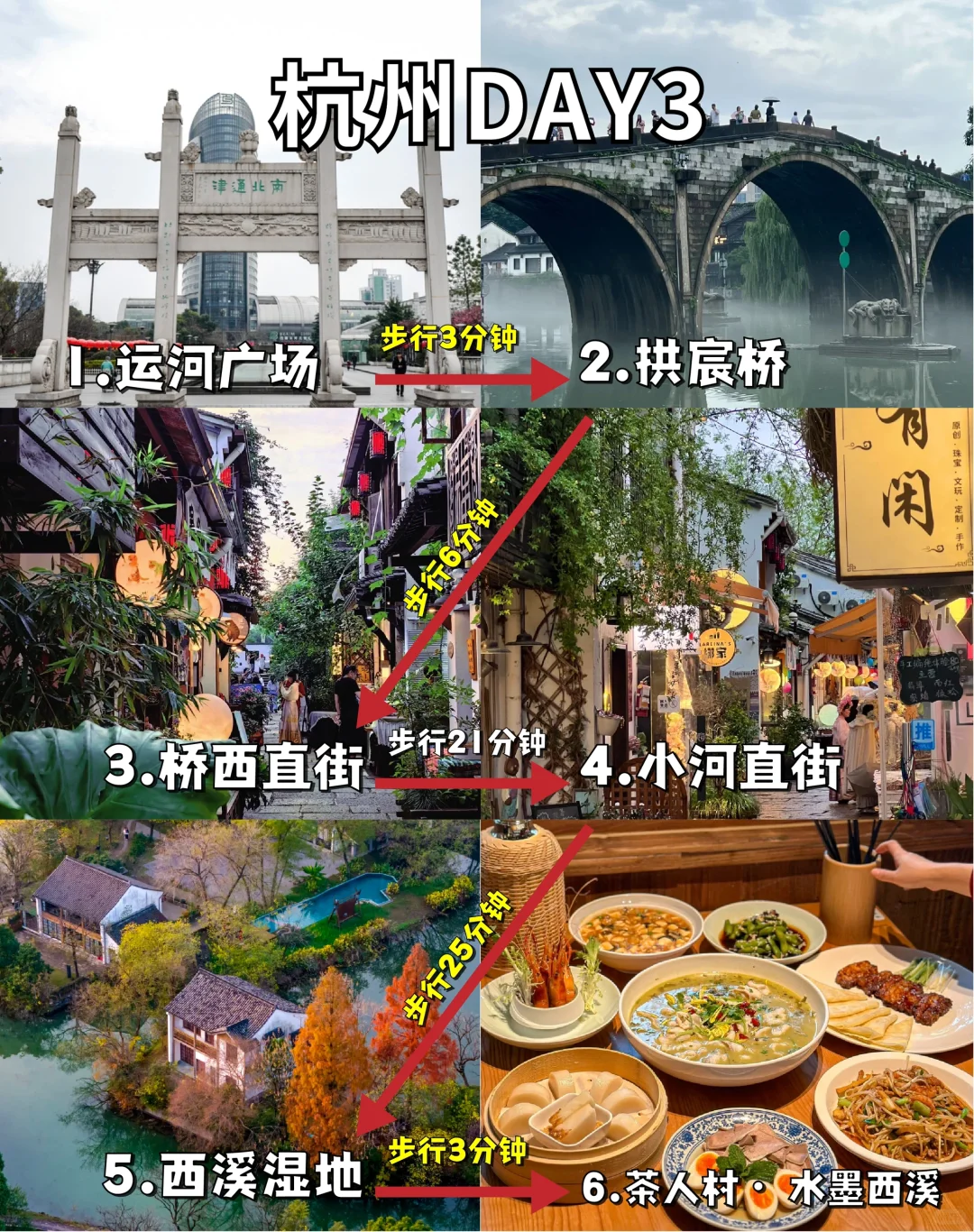 杭州｜三日游正确打开方式✅