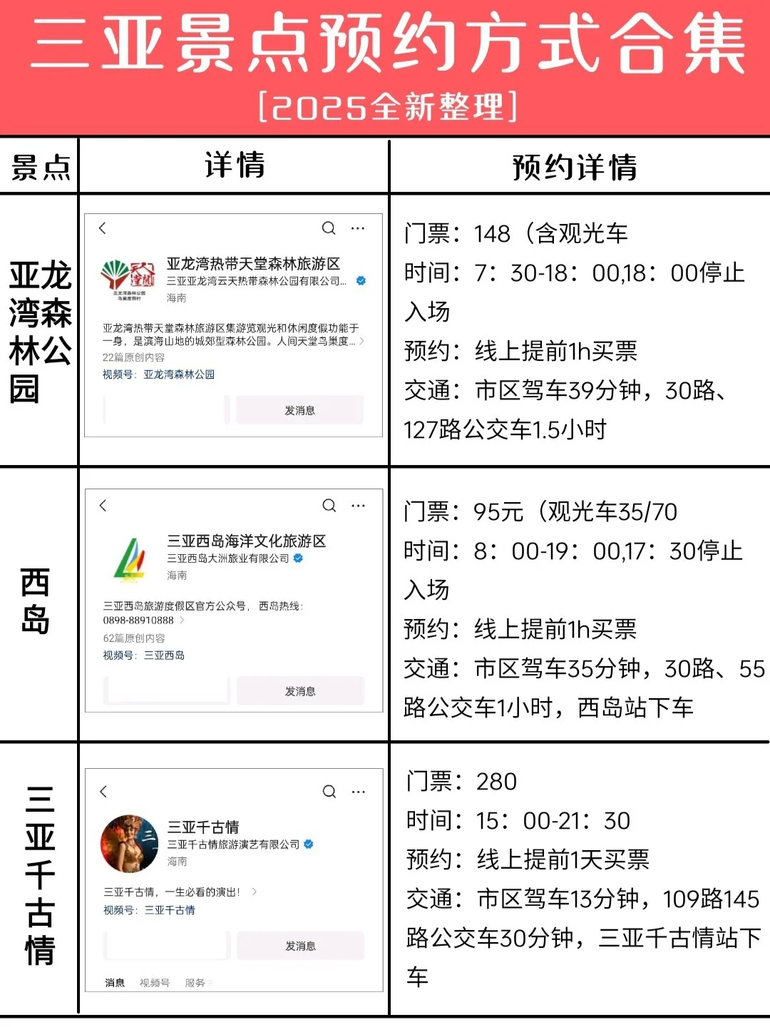 三亚旅游景点预约攻略👉2025全新整理