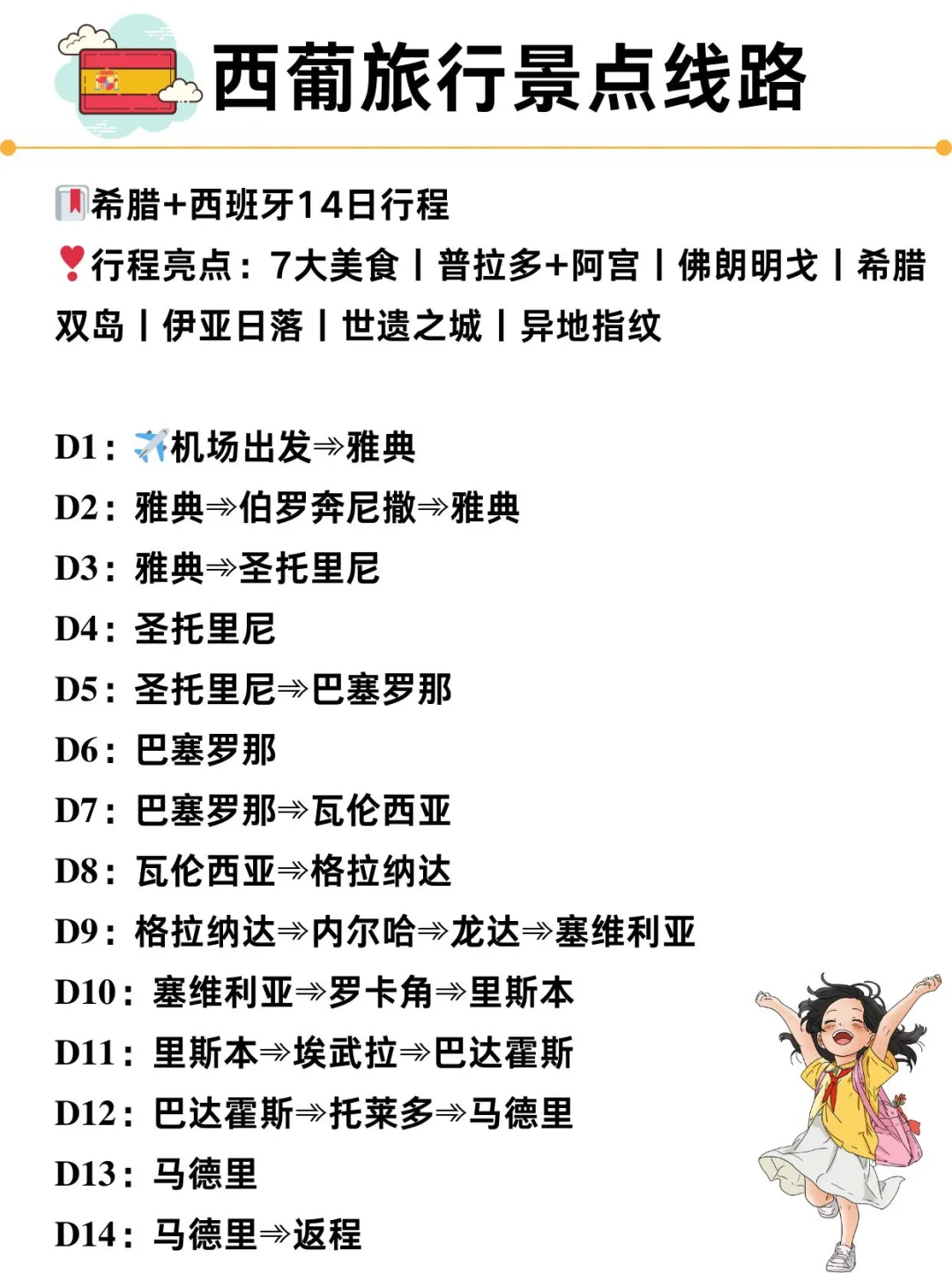 西葡旅游现状⚠️没做旅游攻略别在3-6月来