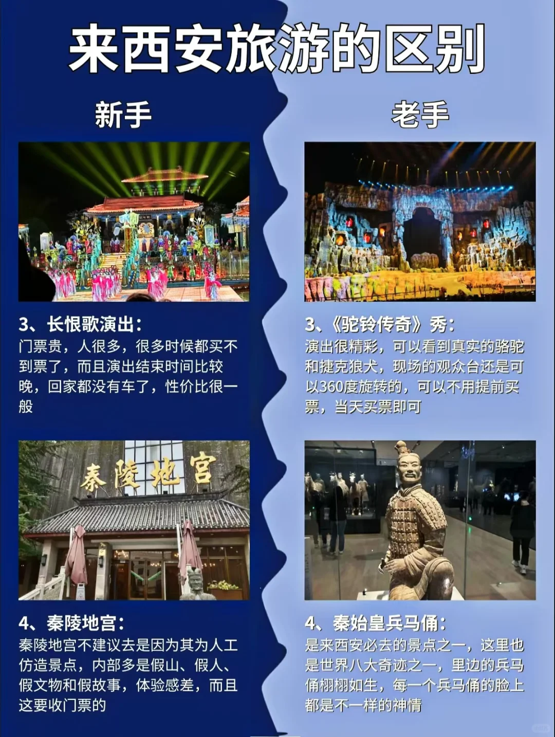 本地人熬夜整理的旅游攻略