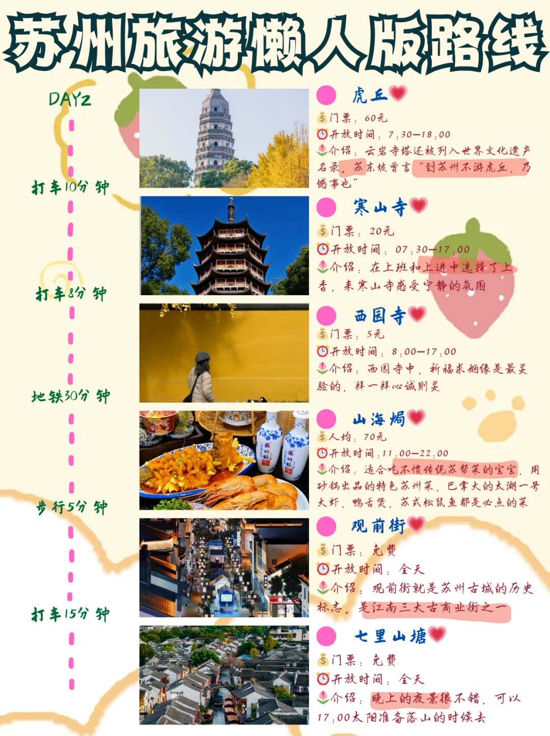 ✨苏州两天一夜懒人版旅游攻略来啦！🌟收藏