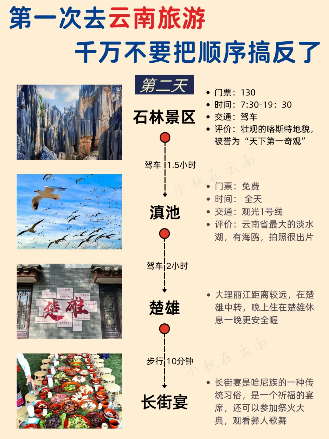 云南旅游攻略🔥第一次去云南，千万不要……
