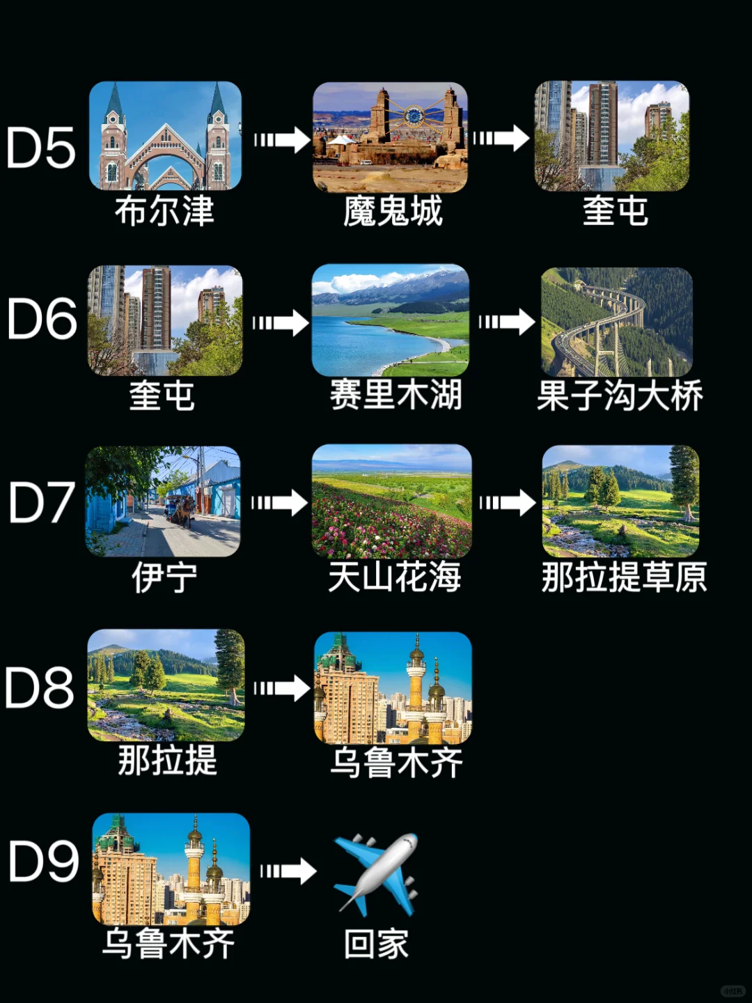 4-6月新疆旅游9天4000💰北疆纯玩全攻略