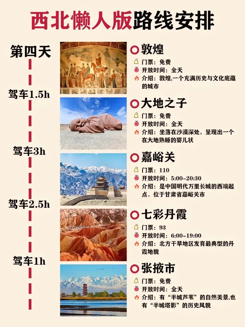 青甘大环线：不绕路🌟五天四晚旅游攻略