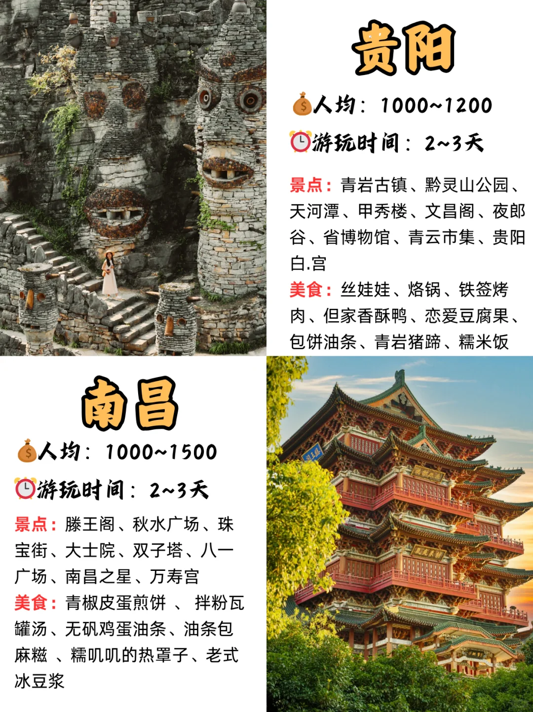 闺蜜&情侣出游🔥适合穷游的16大城市❗️