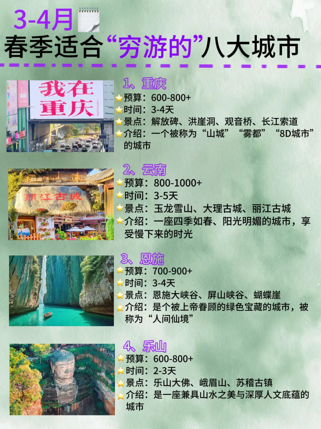 3-4🈷️去哪儿玩❓我整理了8️⃣个城市