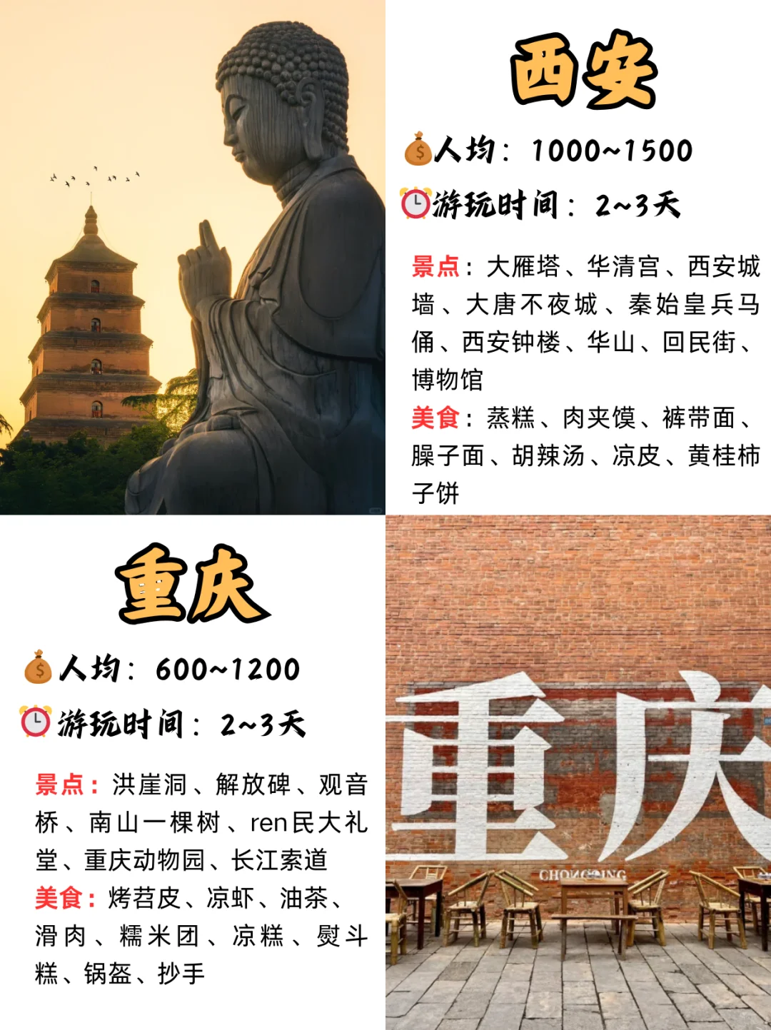 闺蜜&情侣出游🔥适合穷游的16大城市❗️