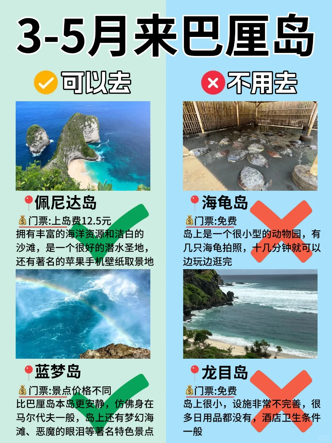 来巴厘岛旅游别去错地方了❗来看看红黑榜