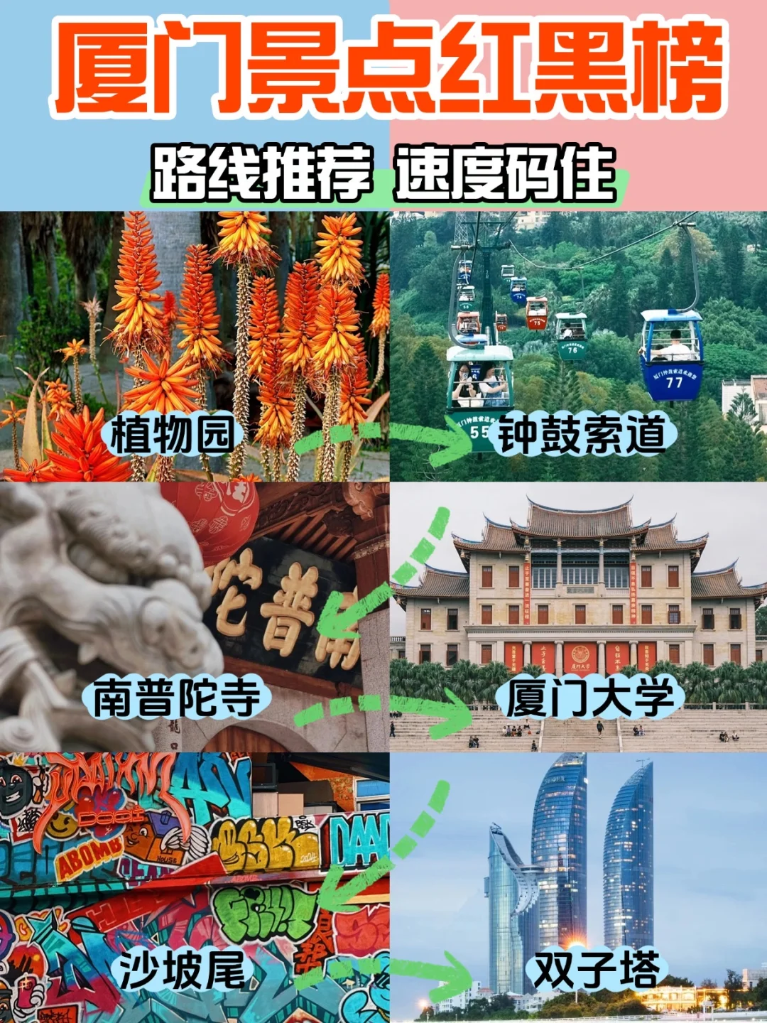 厦门旅游热门景点攻略｜放心去🆚不要去