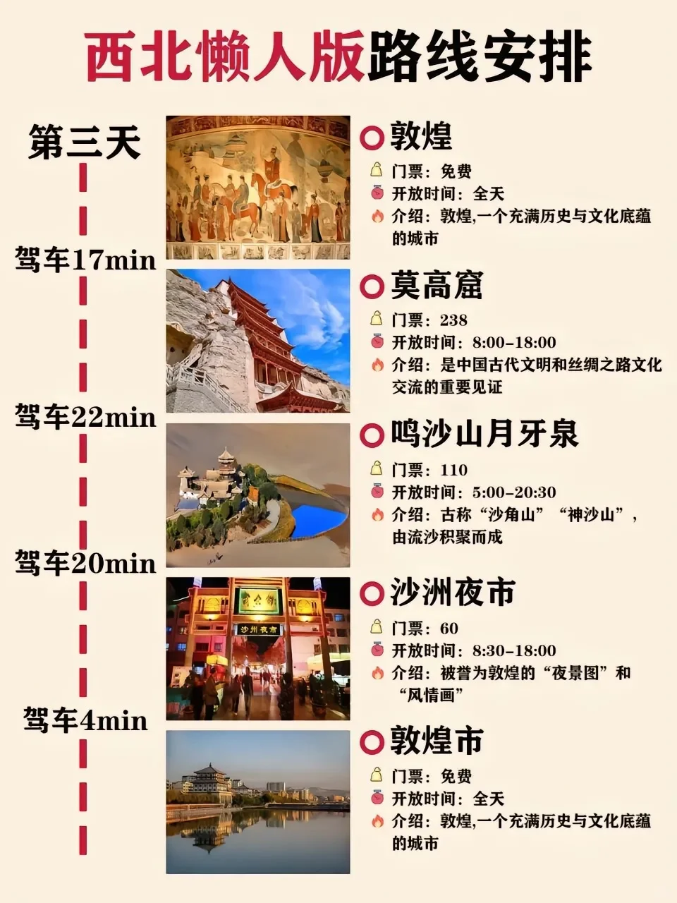 青甘大环线：不绕路🌟五天四晚旅游攻略