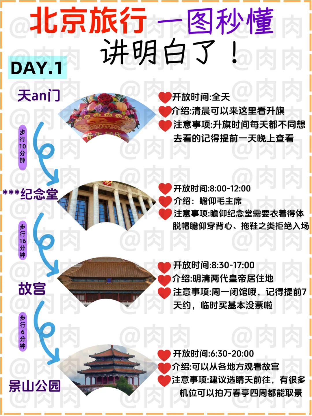 听劝❗来北京旅游要提前做准备✅不做大冤种