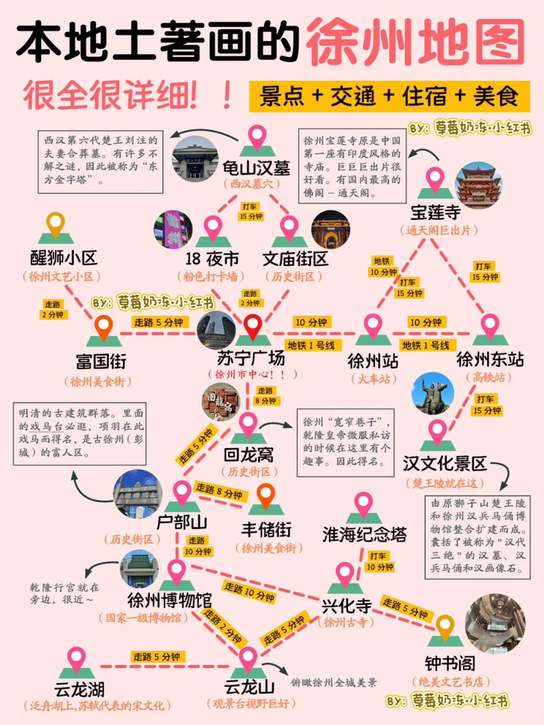 徐州入门级旅游攻略 | 3️⃣天2️⃣夜逛吃地图