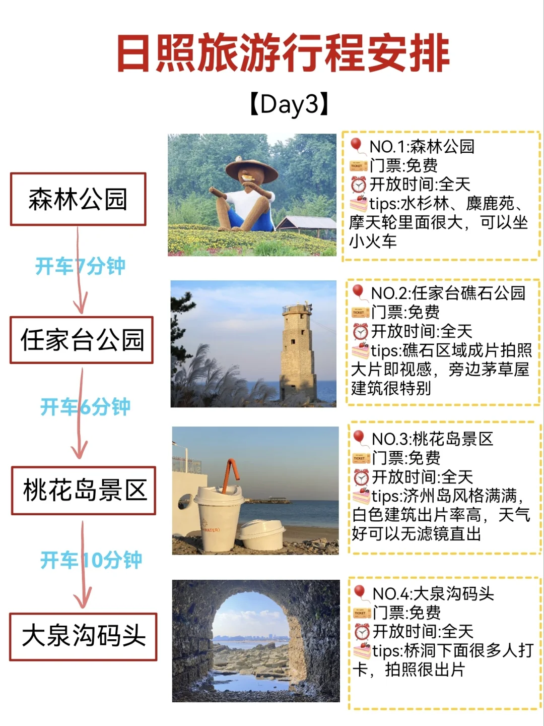 写给3-4月来日照的姐妹👭｜超全旅游攻略