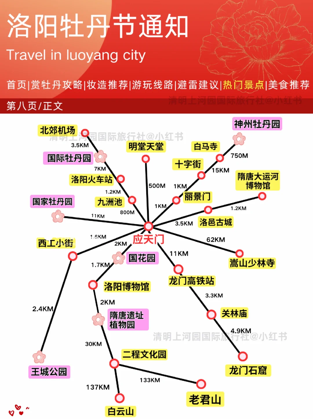 【洛阳牡丹节旅游通知】✈️请尽快修改行程