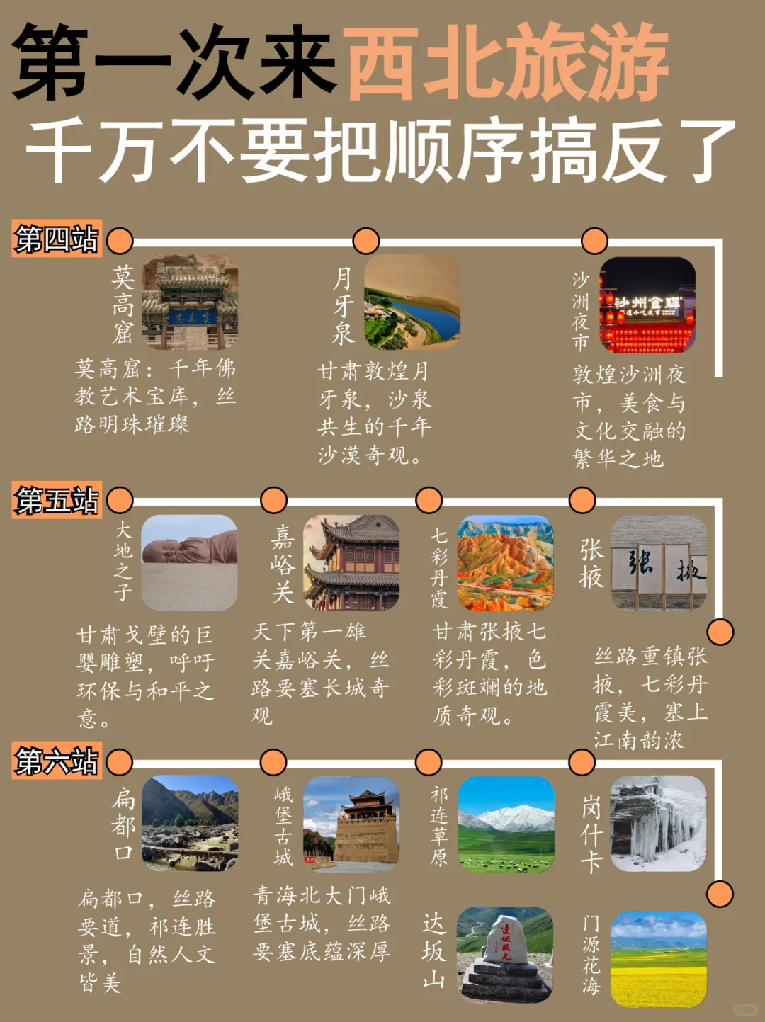 西北旅游攻略‼本地人整理的不绕路行程📝