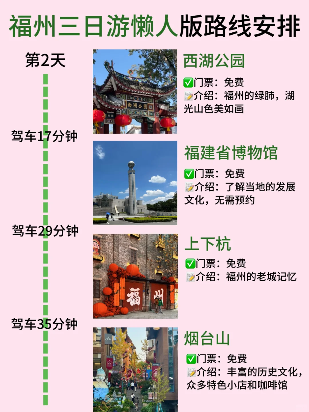 3-4月去福州懒人旅游攻略，直接抄作业