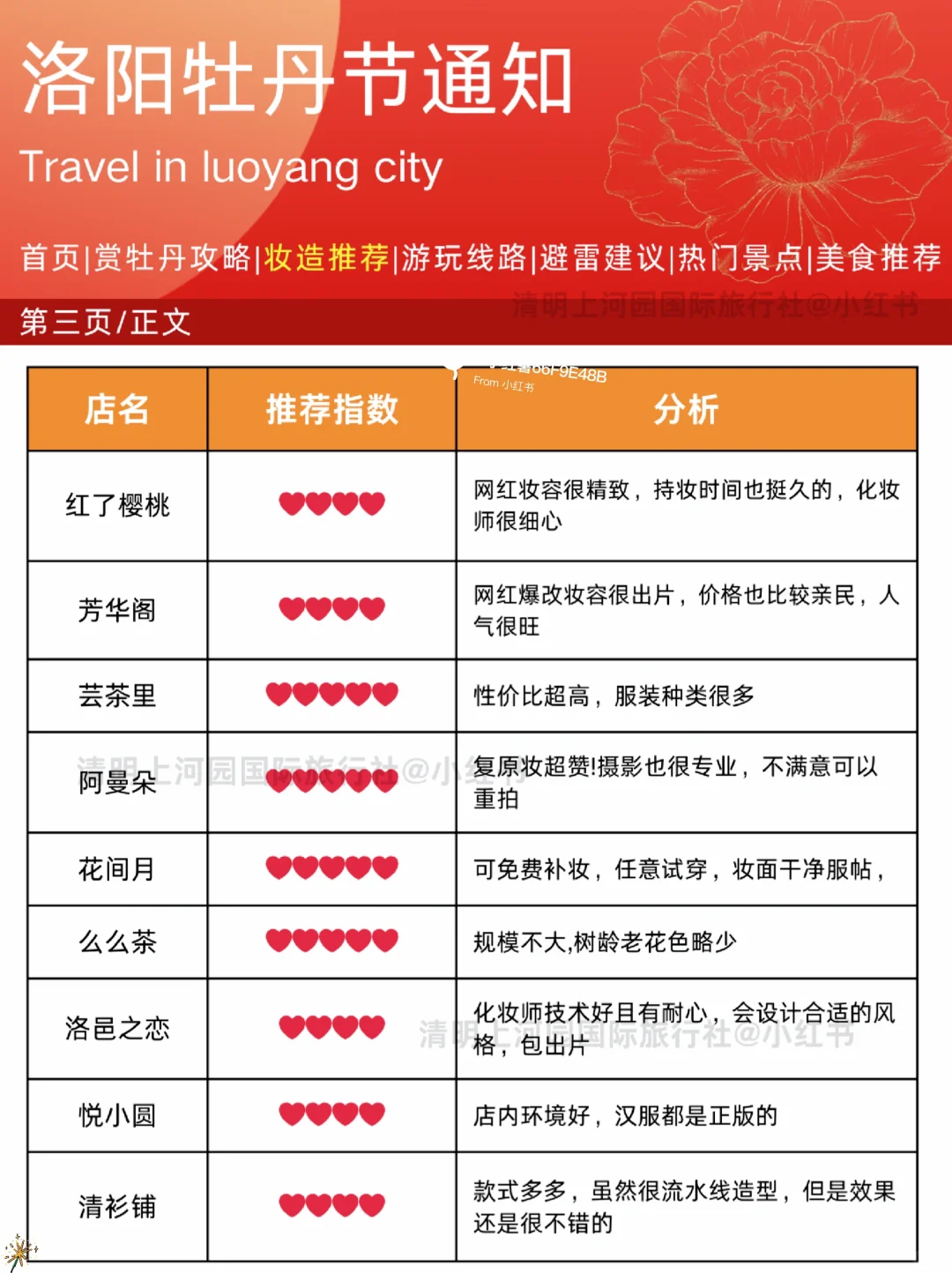 【洛阳牡丹节旅游通知】✈️请尽快修改行程