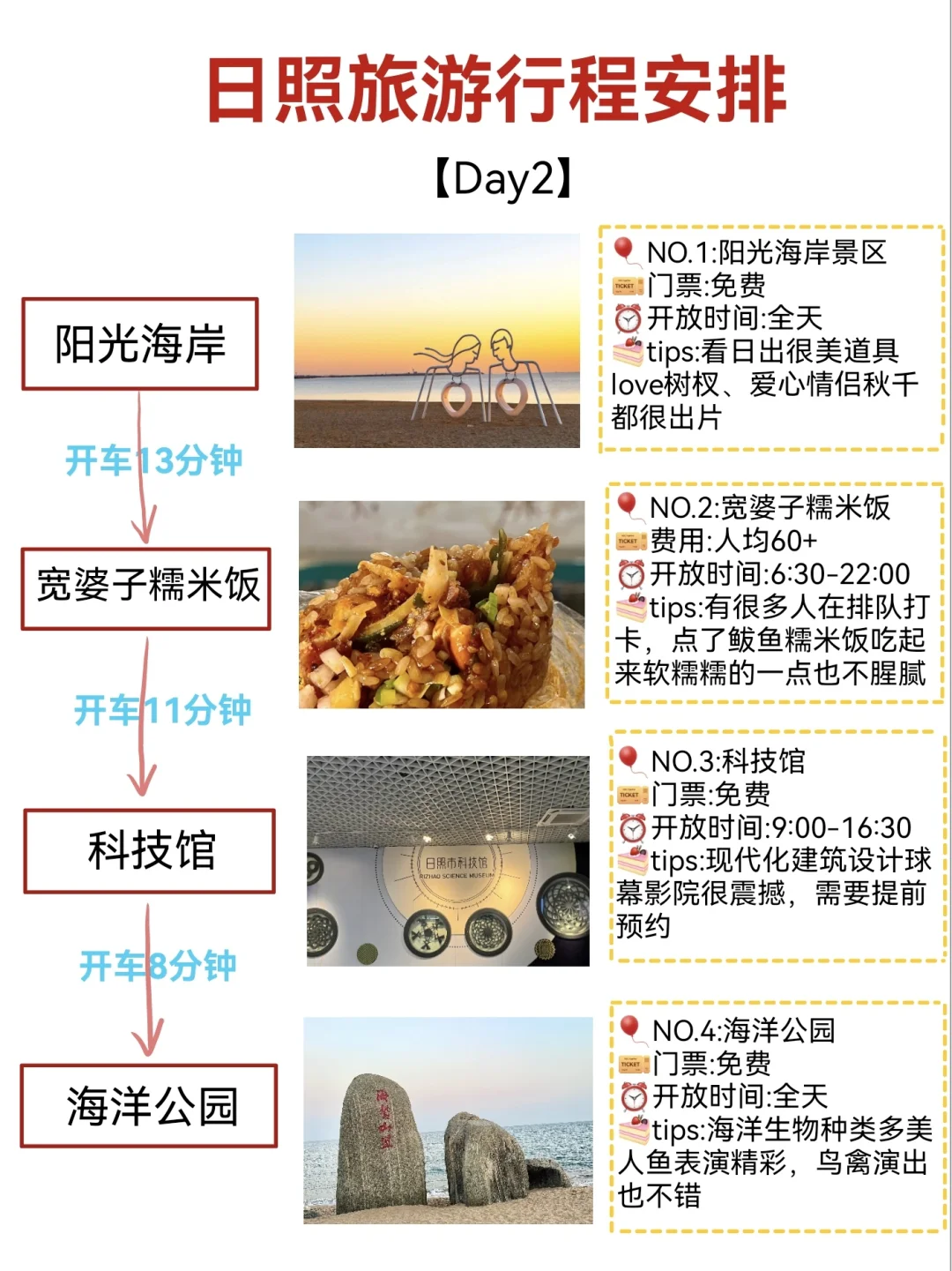 写给3-4月来日照的姐妹👭｜超全旅游攻略