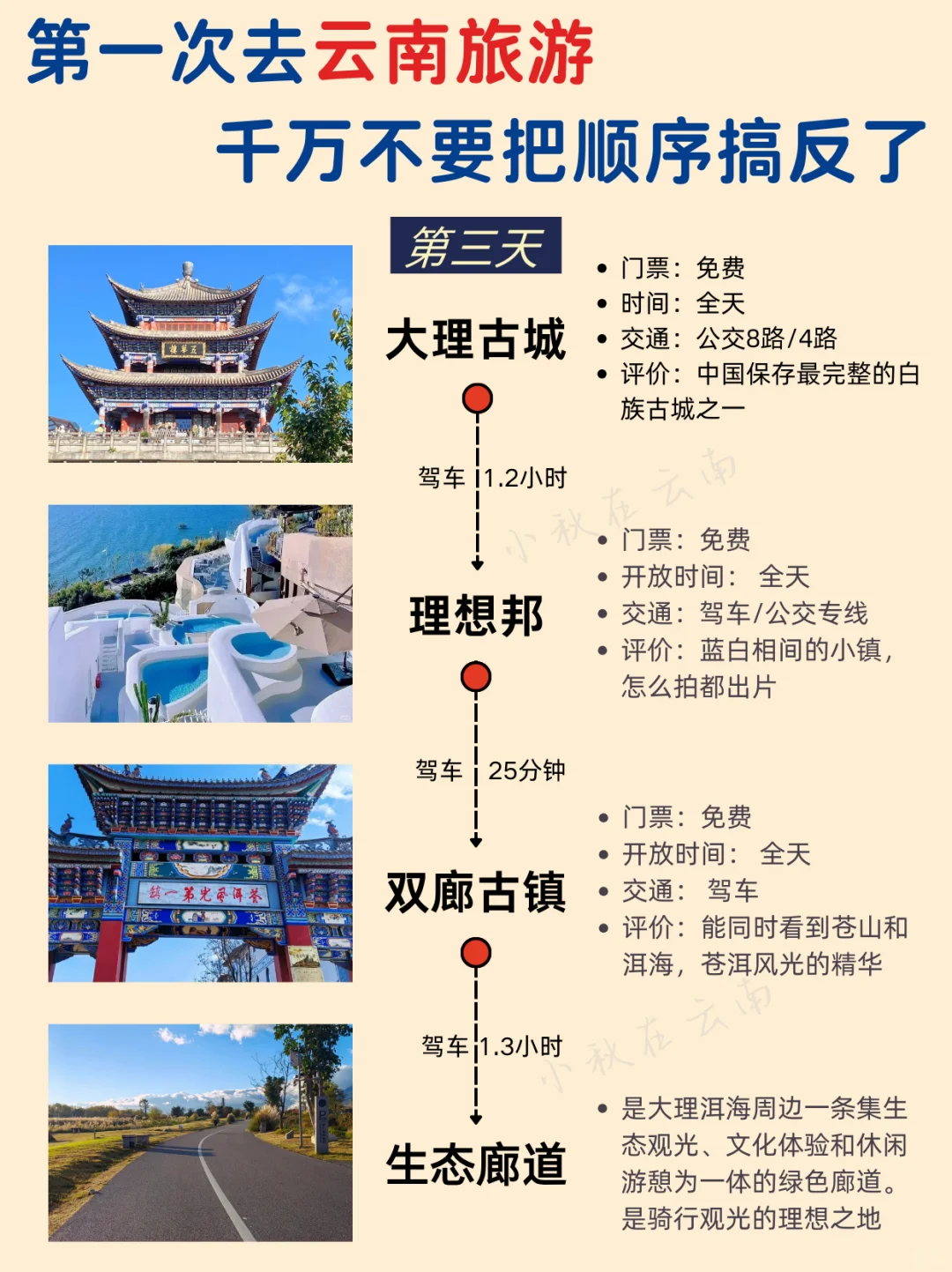 云南旅游攻略🔥第一次去云南，千万不要……
