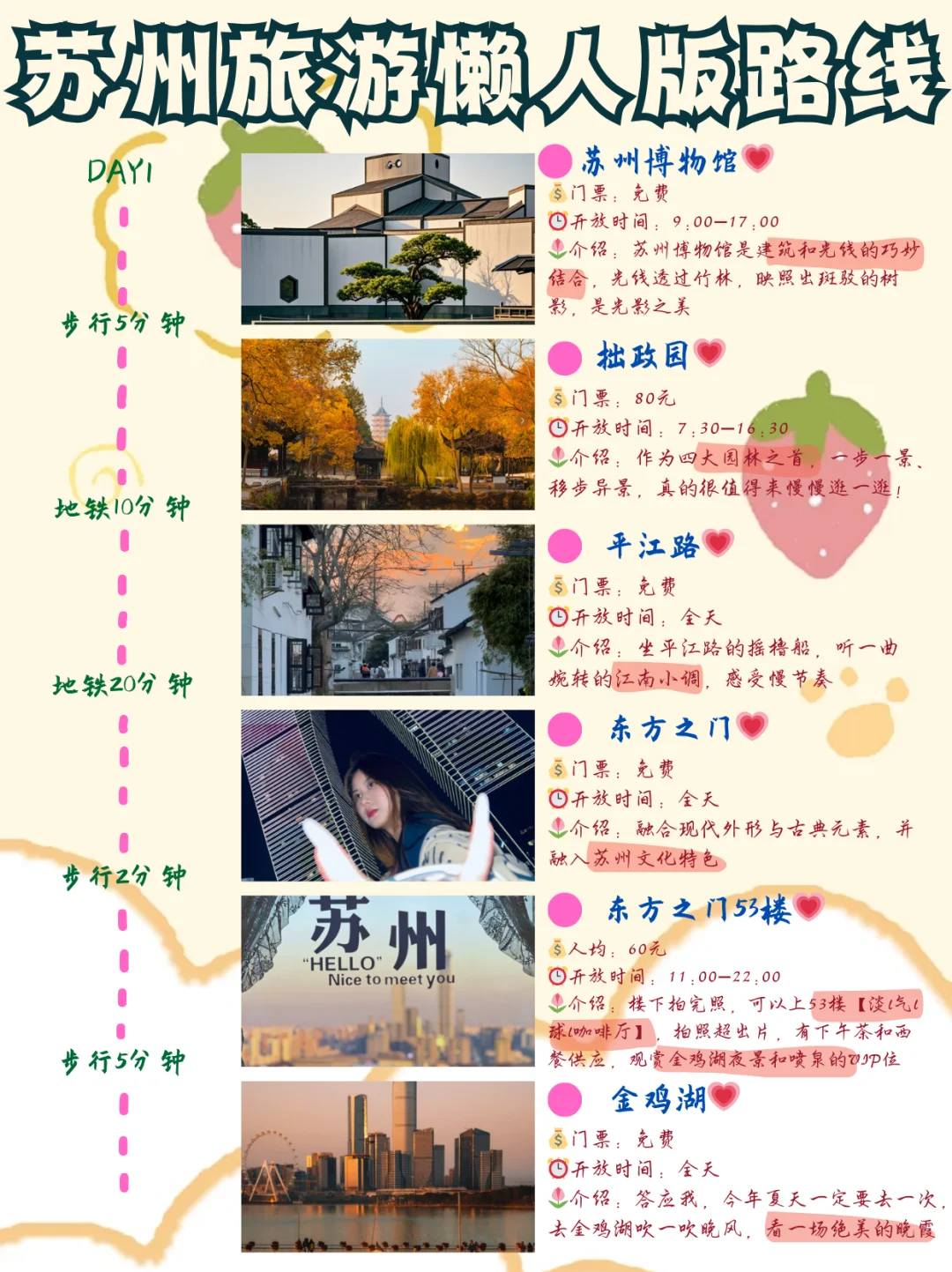 ✨苏州两天一夜懒人版旅游攻略来啦！🌟收藏