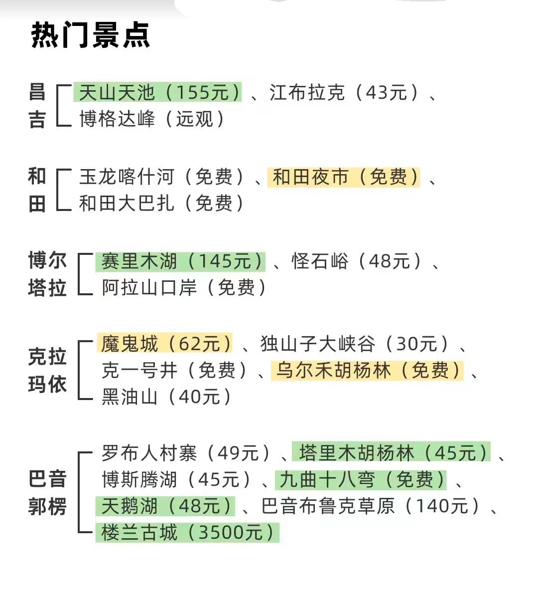 刚从新疆回来必知的30件事
