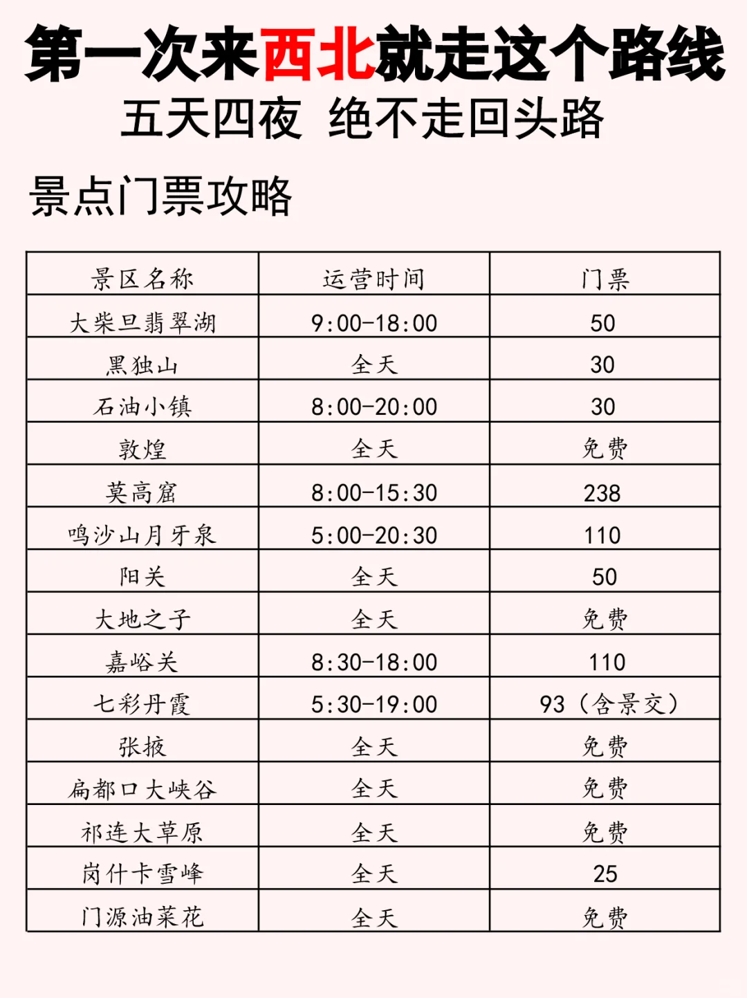 西北青甘大环线五天四晚！不绕路的游玩攻略