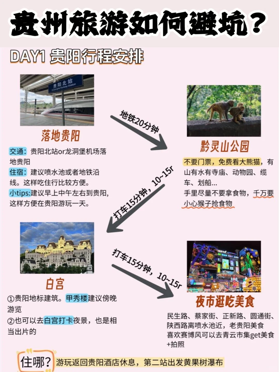 贵州旅游如何避坑?|连夜写的攻略！①定要看