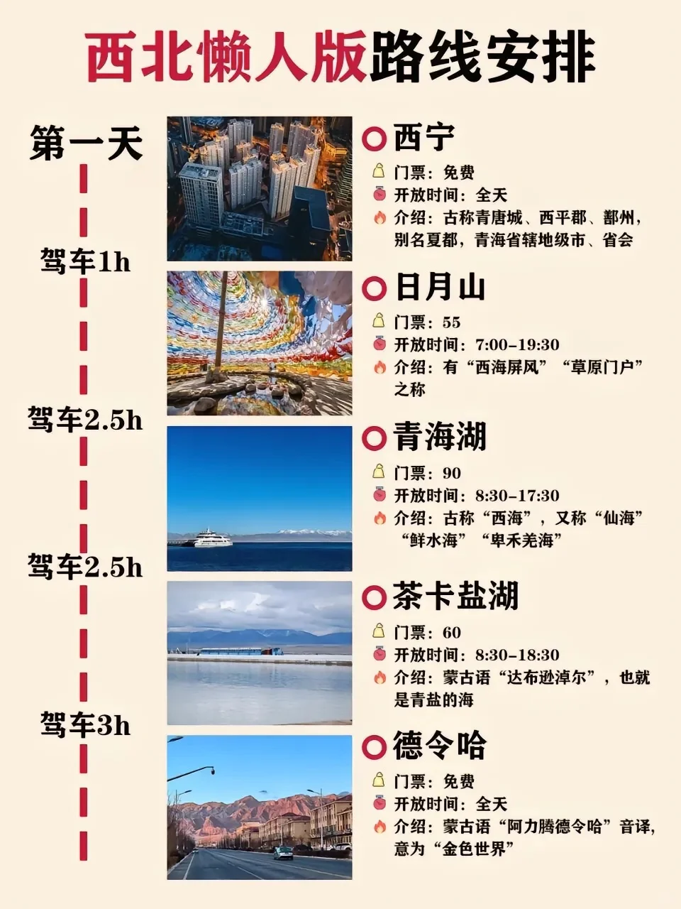 青甘大环线：不绕路🌟五天四晚旅游攻略