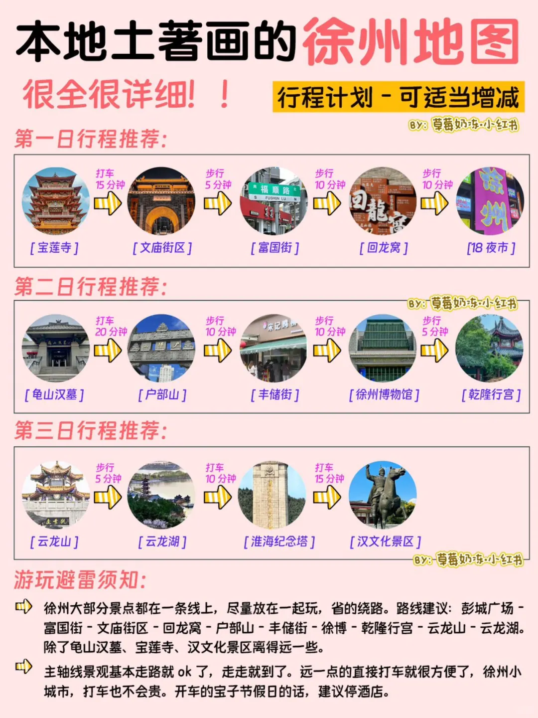 徐州入门级旅游攻略 | 3️⃣天2️⃣夜逛吃地图