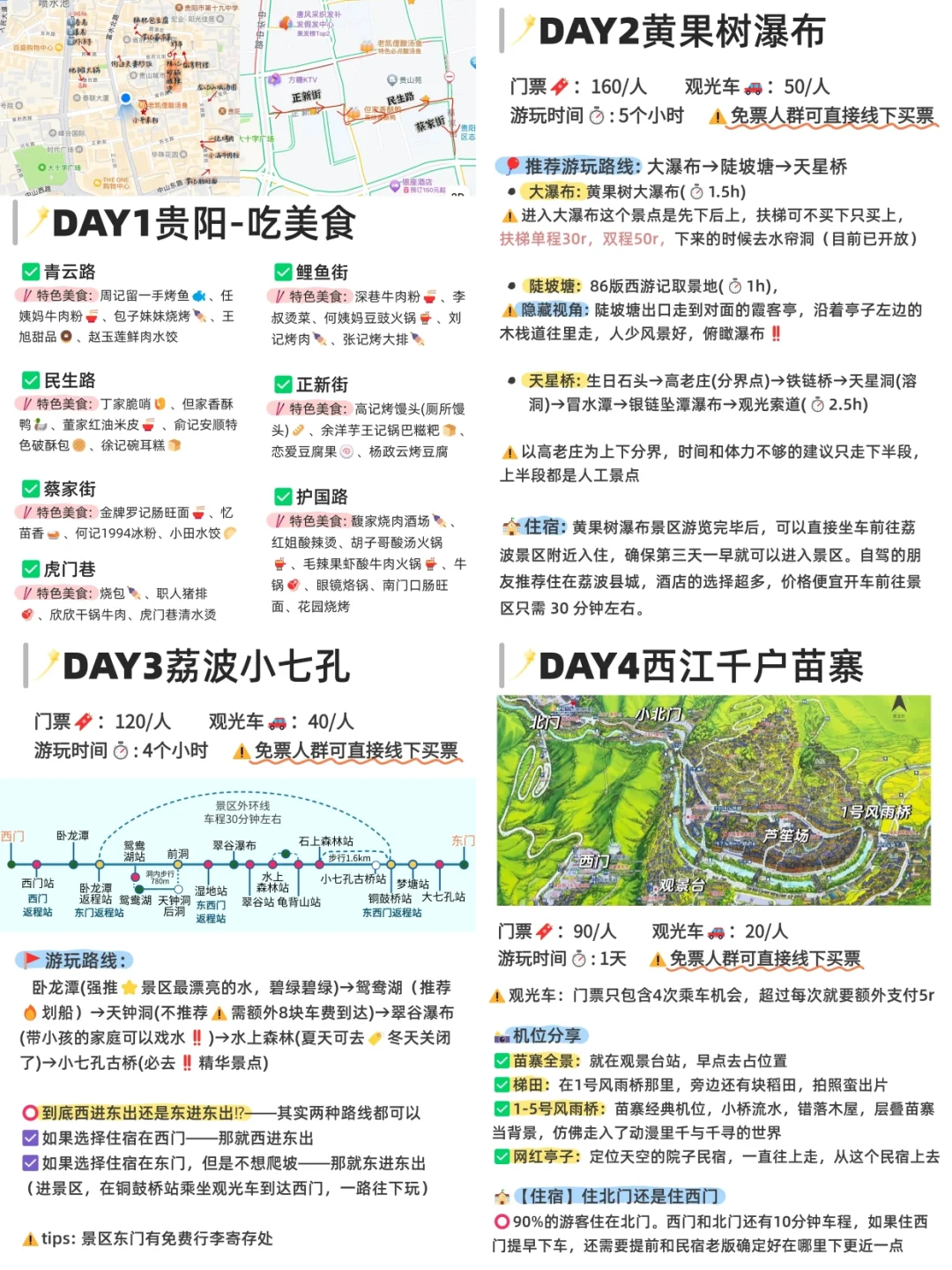 OMG🆘…被自己做的贵州攻略震撼到了😮