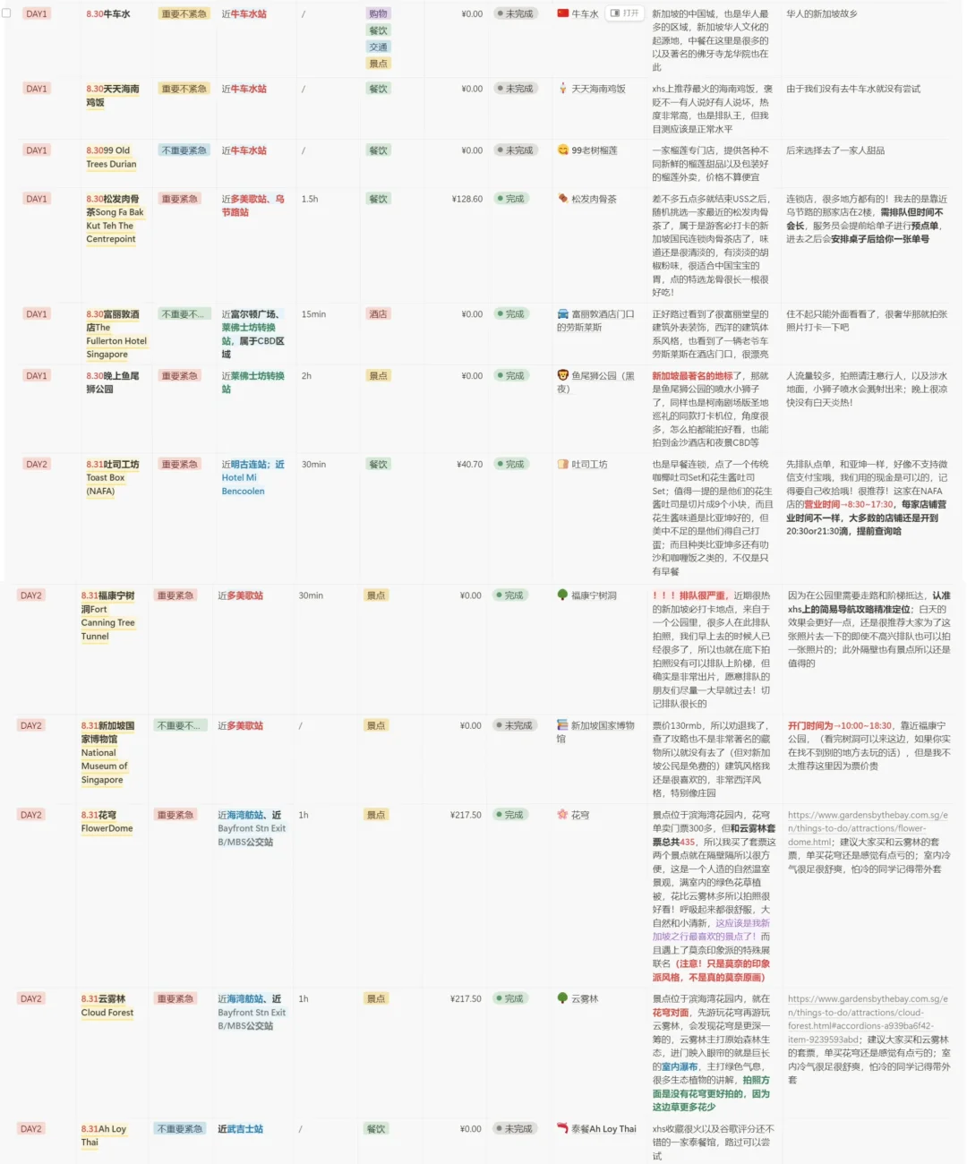 J人整理的超详细新加坡3天2晚旅游攻略！！！