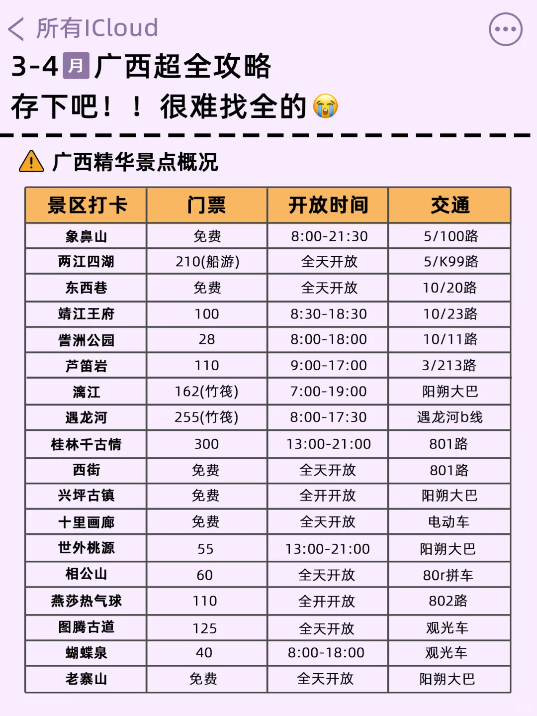 3-4月淡季广西旅游攻略！本地人大实话🙏