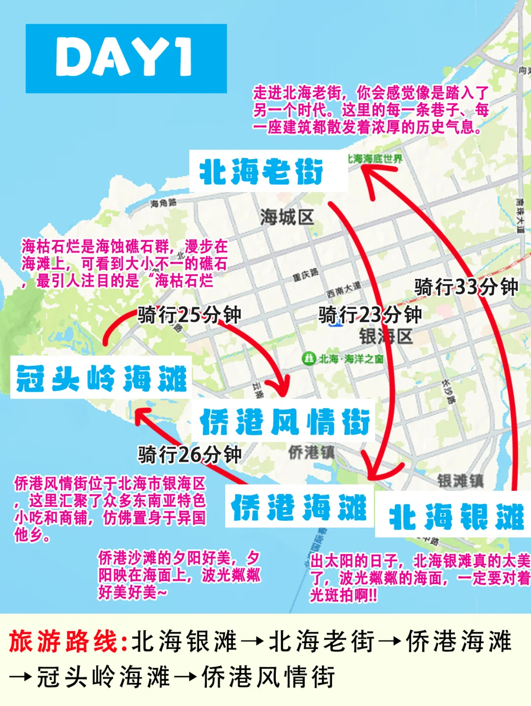 2-3月来北海玩真的要听劝。。。已老实🙏