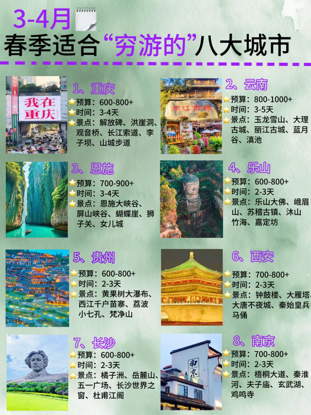 3-4🈷️去哪儿玩❓我整理了8️⃣个城市