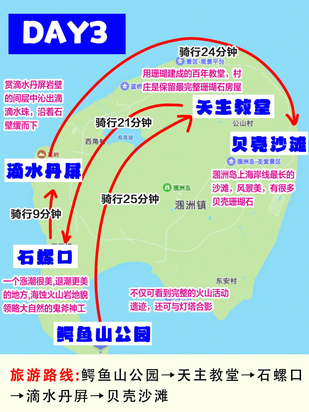 2-3月来北海玩真的要听劝。。。已老实🙏