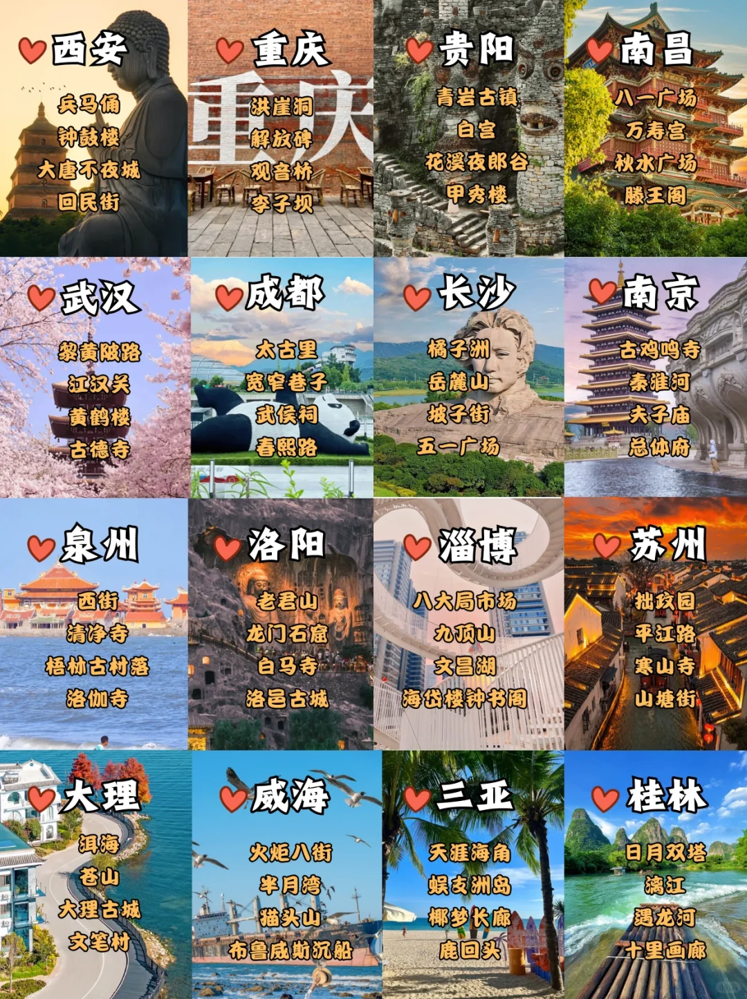 闺蜜&情侣出游🔥适合穷游的16大城市❗️