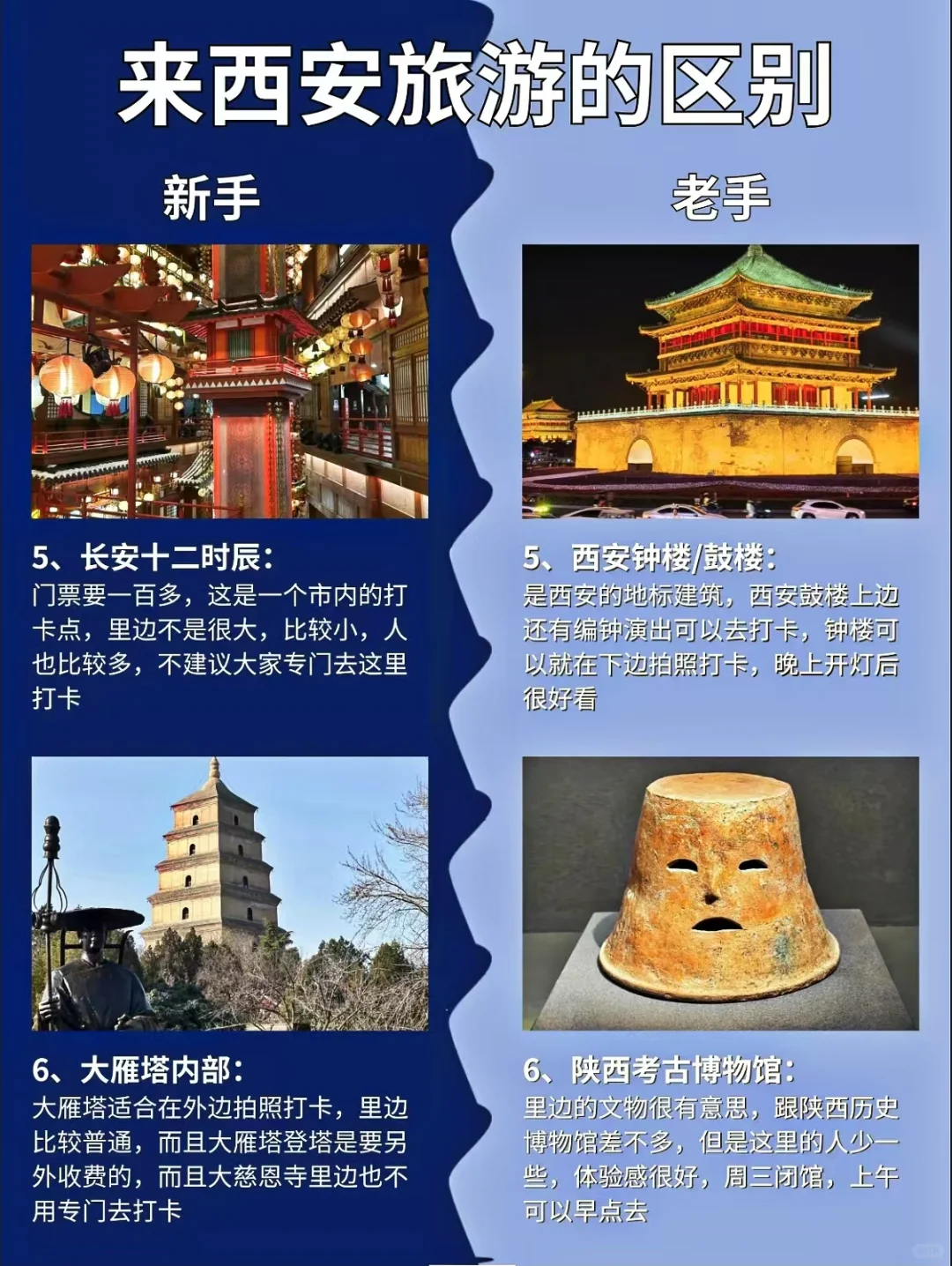 本地人熬夜整理的旅游攻略