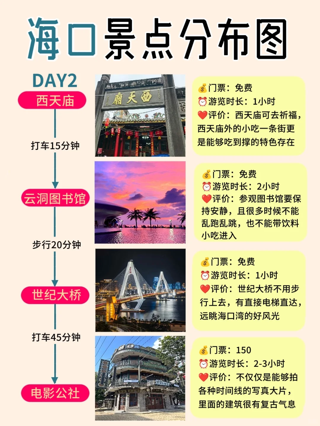 3-4月海口旅游💫4天4晚全新攻略💯