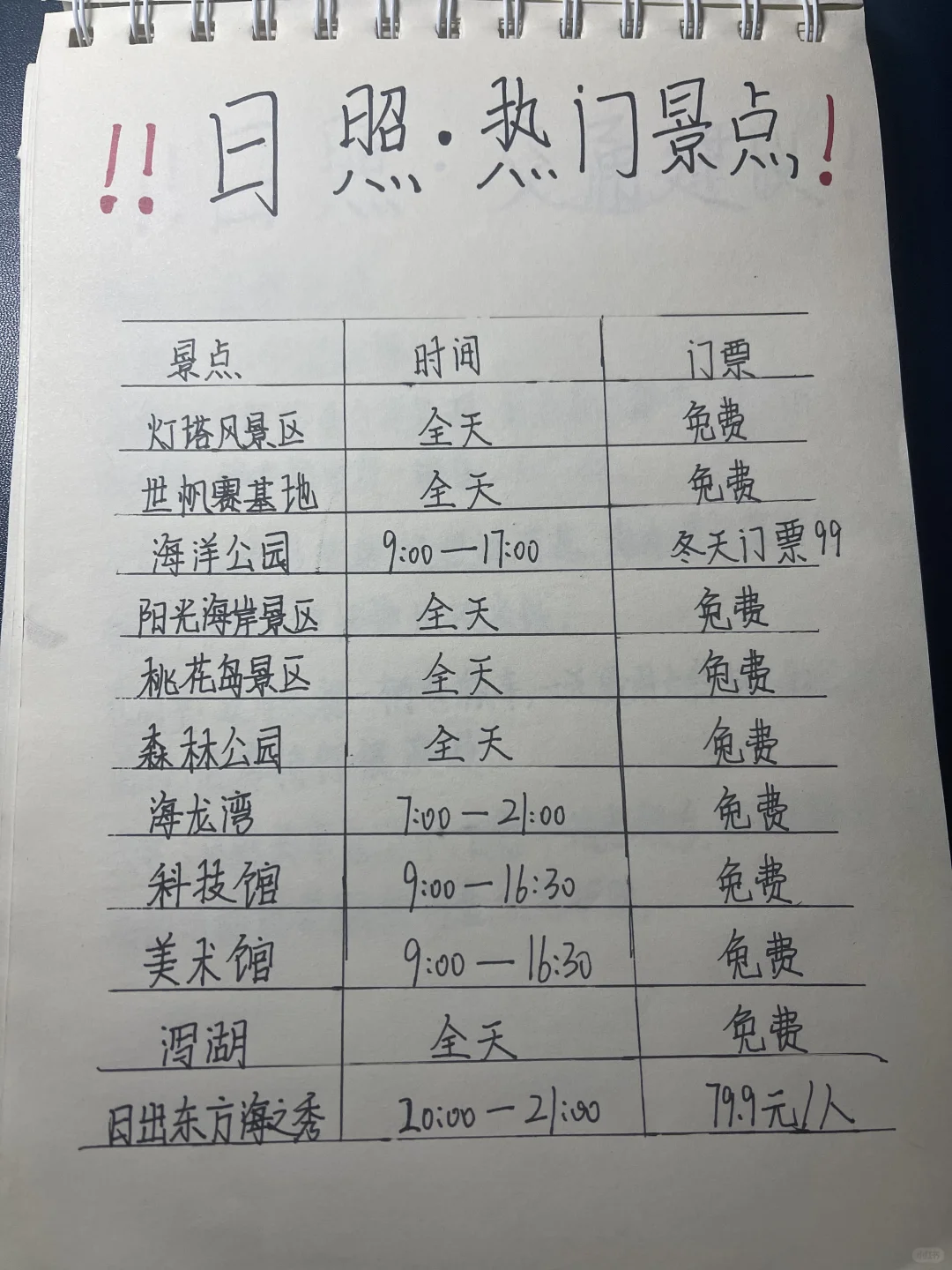 日照三天两夜｜旅游攻略🌊 男朋友通宵手写