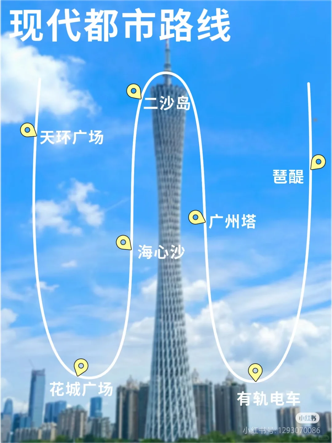 广州旅游新出炉攻略，线路玩法不重
