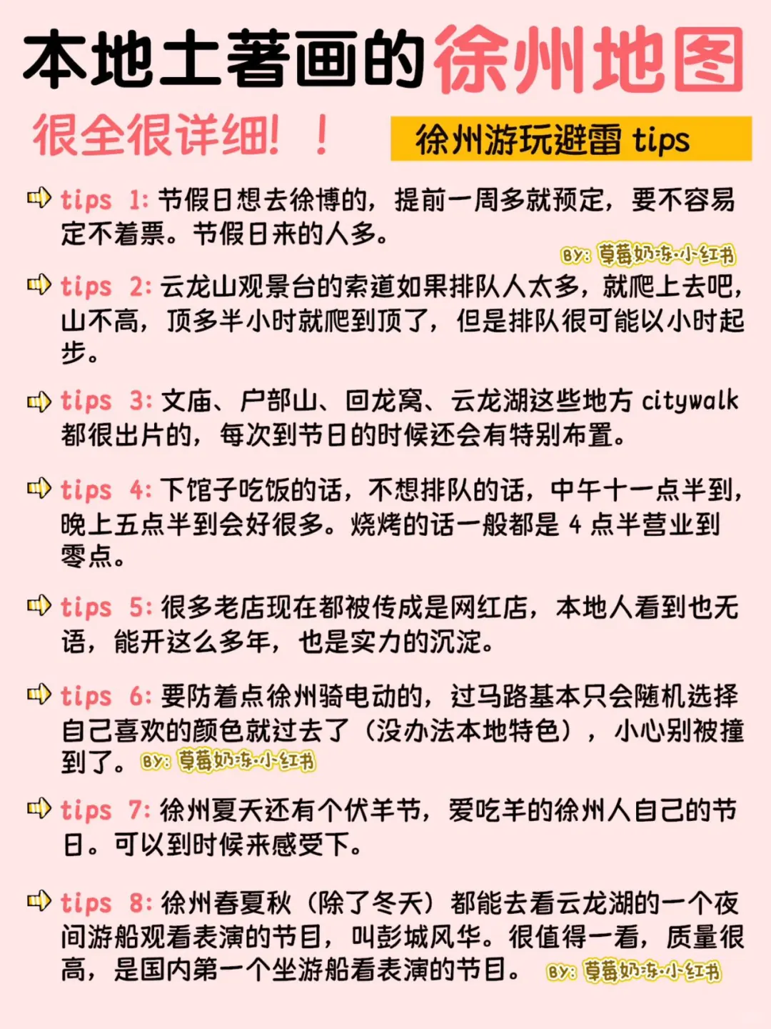 徐州入门级旅游攻略 | 3️⃣天2️⃣夜逛吃地图