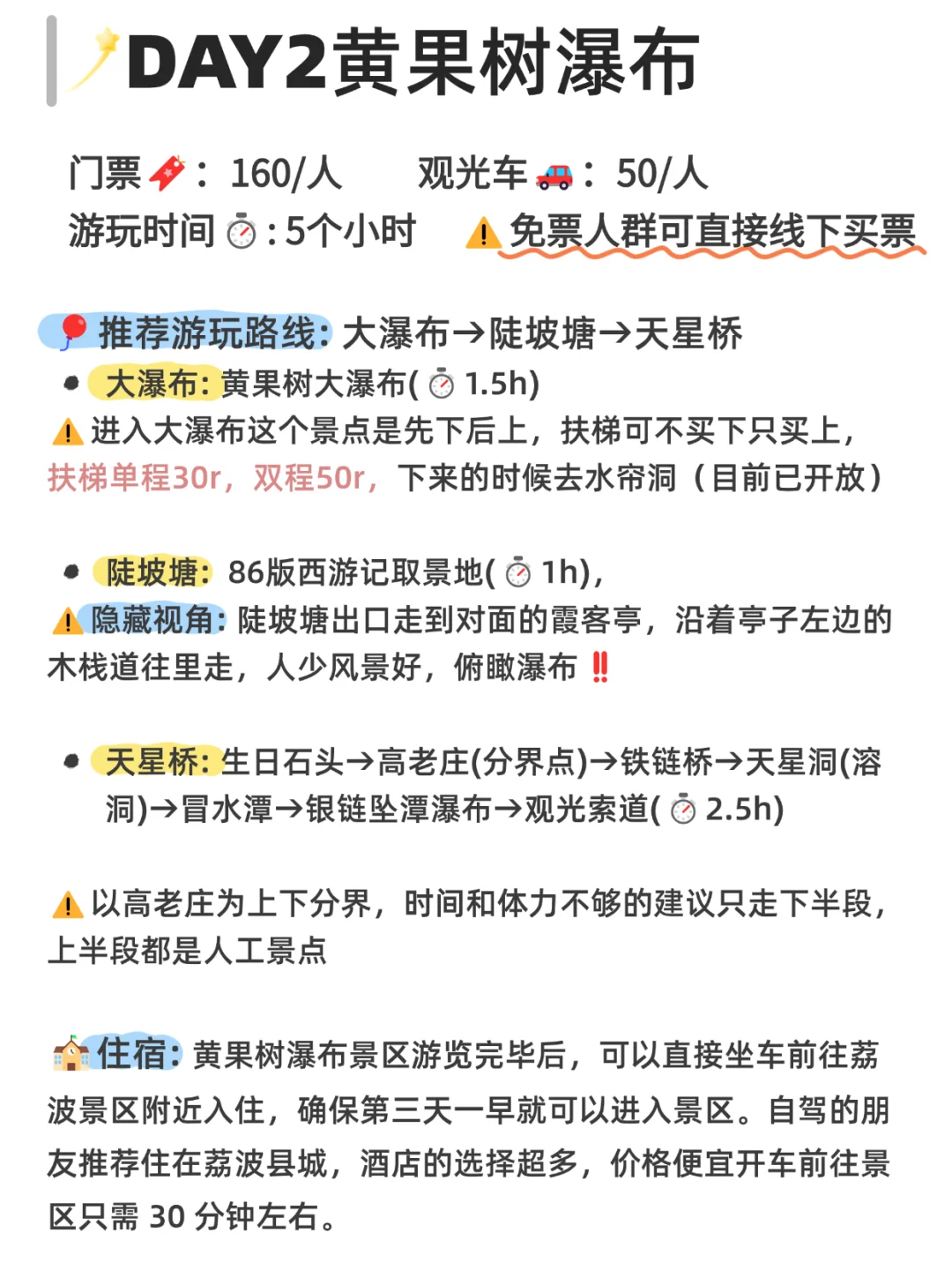 OMG🆘…被自己做的贵州攻略震撼到了😮