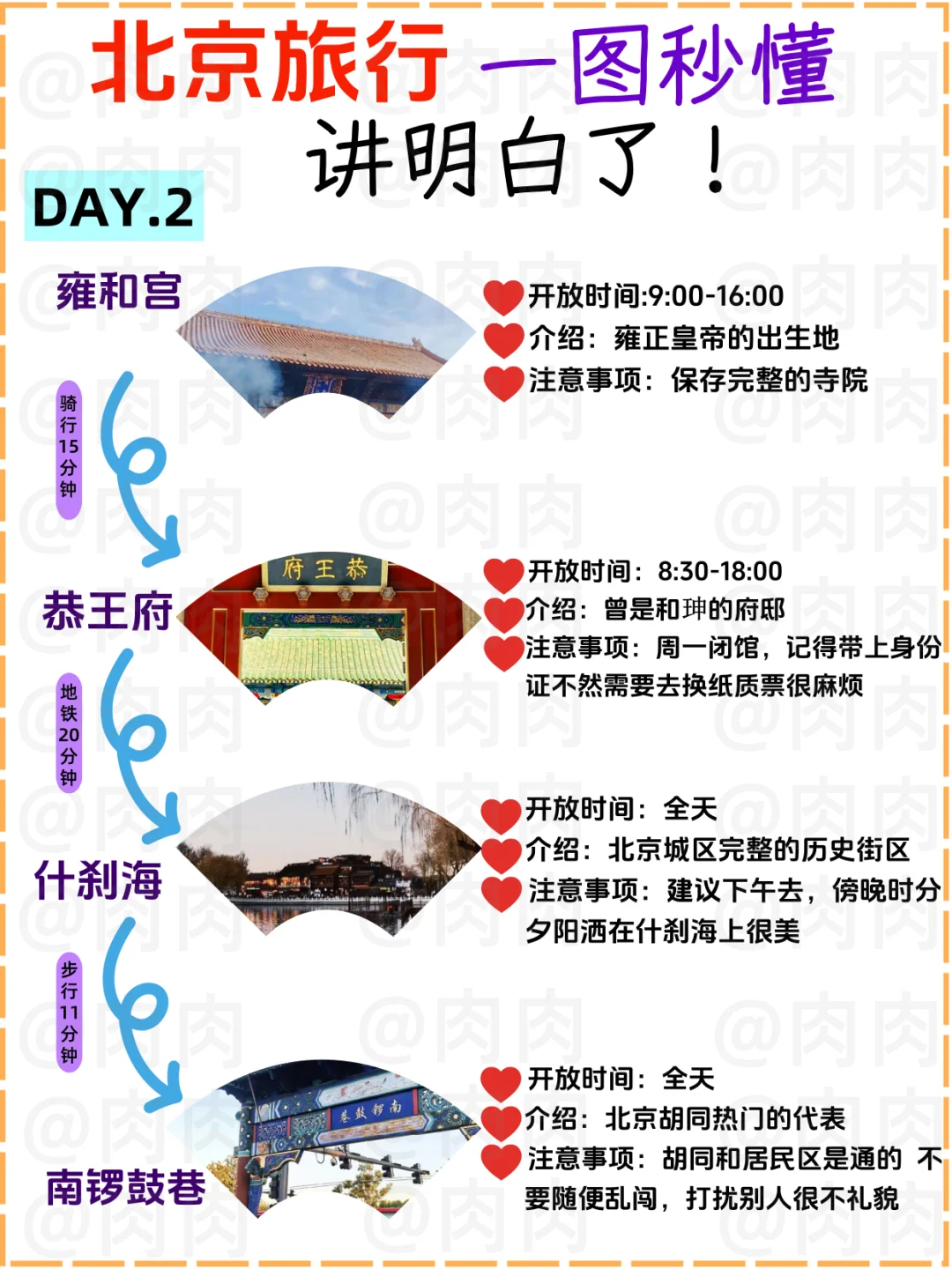 听劝❗来北京旅游要提前做准备✅不做大冤种