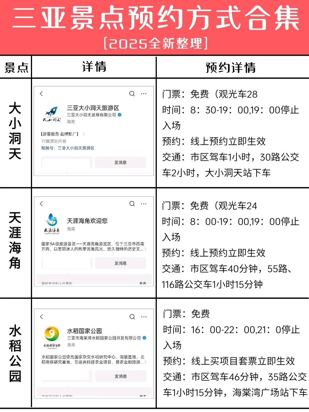 三亚旅游景点预约攻略👉2025全新整理