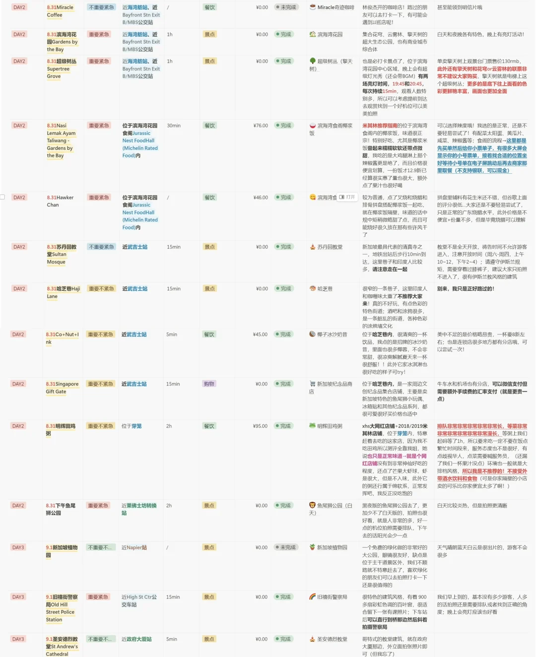 J人整理的超详细新加坡3天2晚旅游攻略！！！